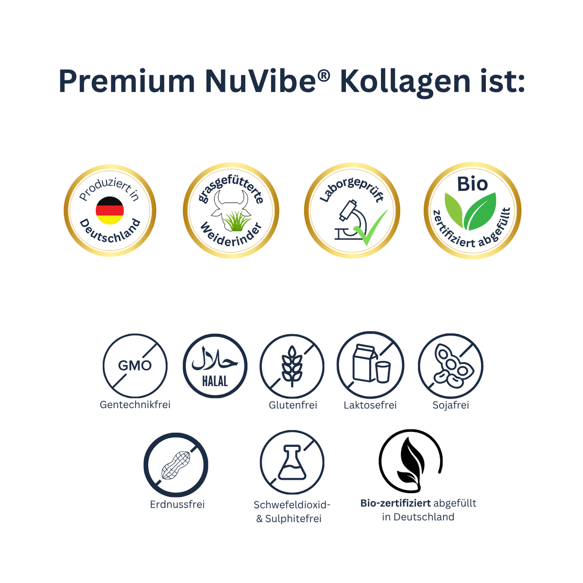 Gütesiegel NuVibe Premium Kollagen