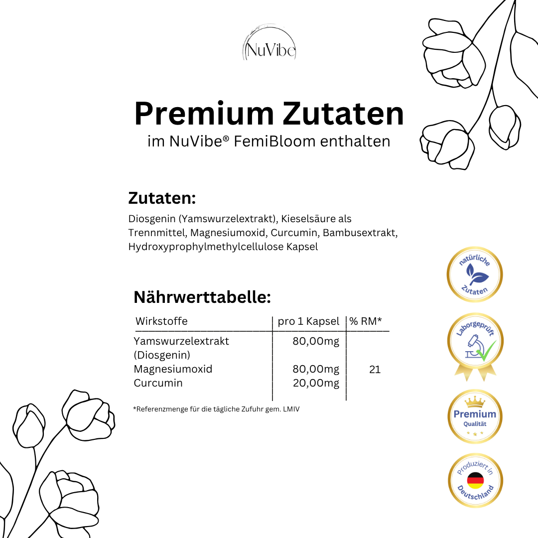 No.9 Zutaten FemiBloom