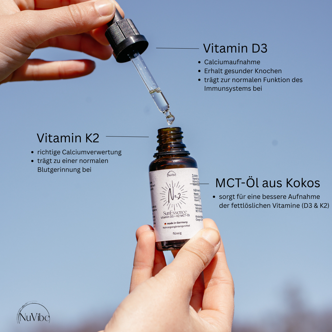 Wirkung Vitamin D3 und K2 NuVibe®