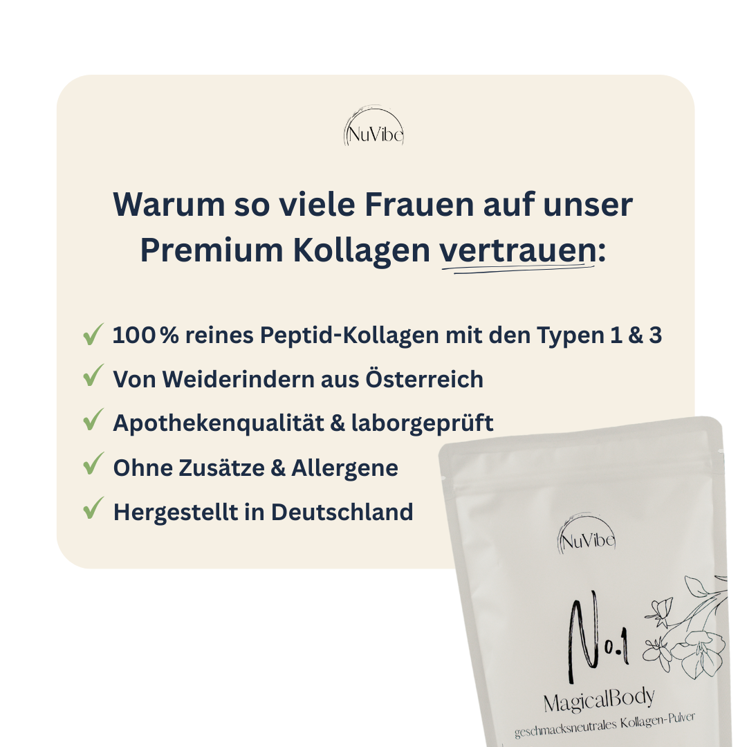 Qualitätsprüfung NuVibe® Kollagen