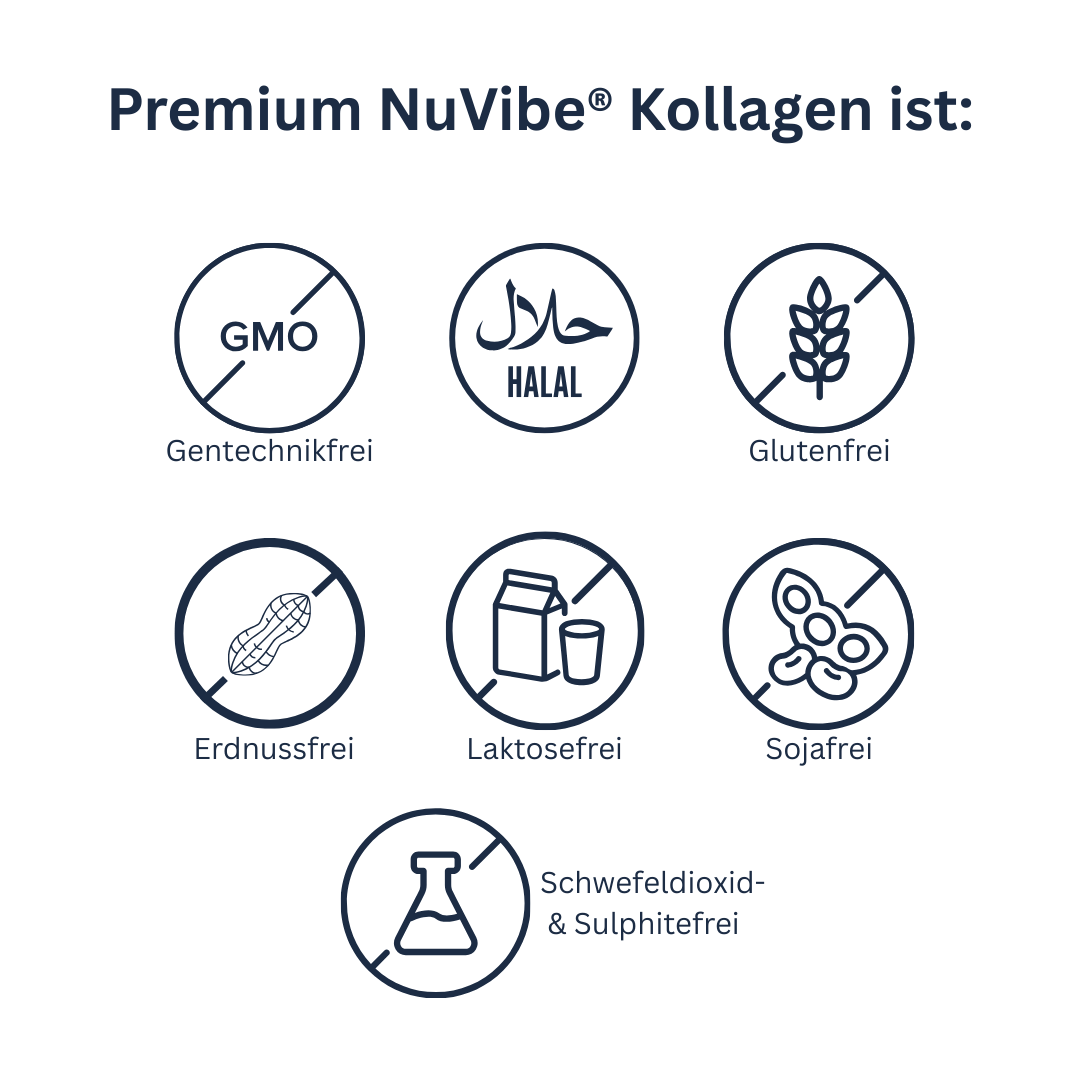 Zutaten NuVibe Kollagen