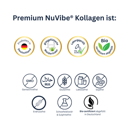 Gütesiegel NuVibe Premium Kollagen