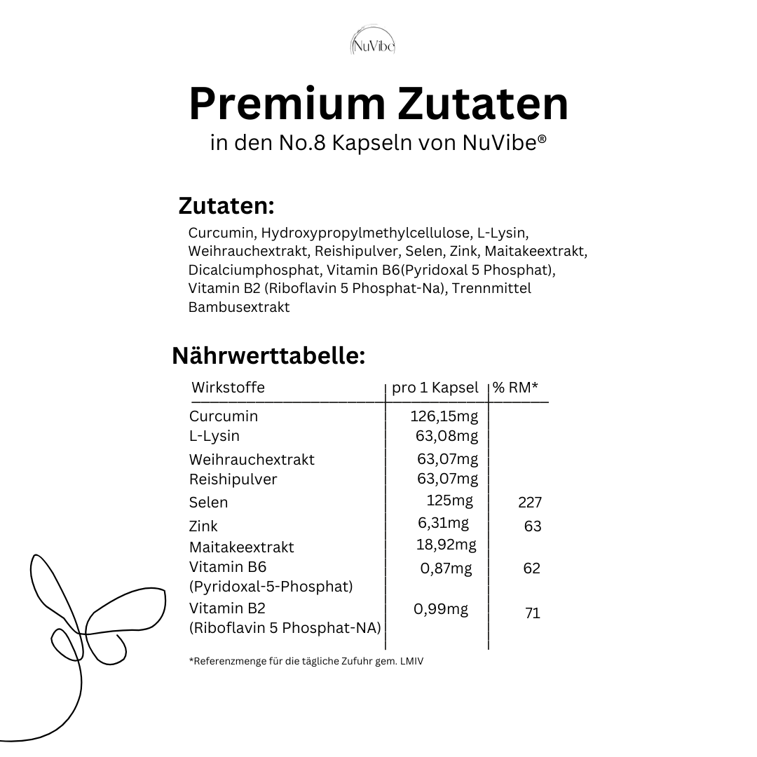 Inhaltstoffe NuVibe No.8