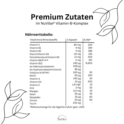 Inhaltsstoffe NuVibe® Vitamin-B-Komplex