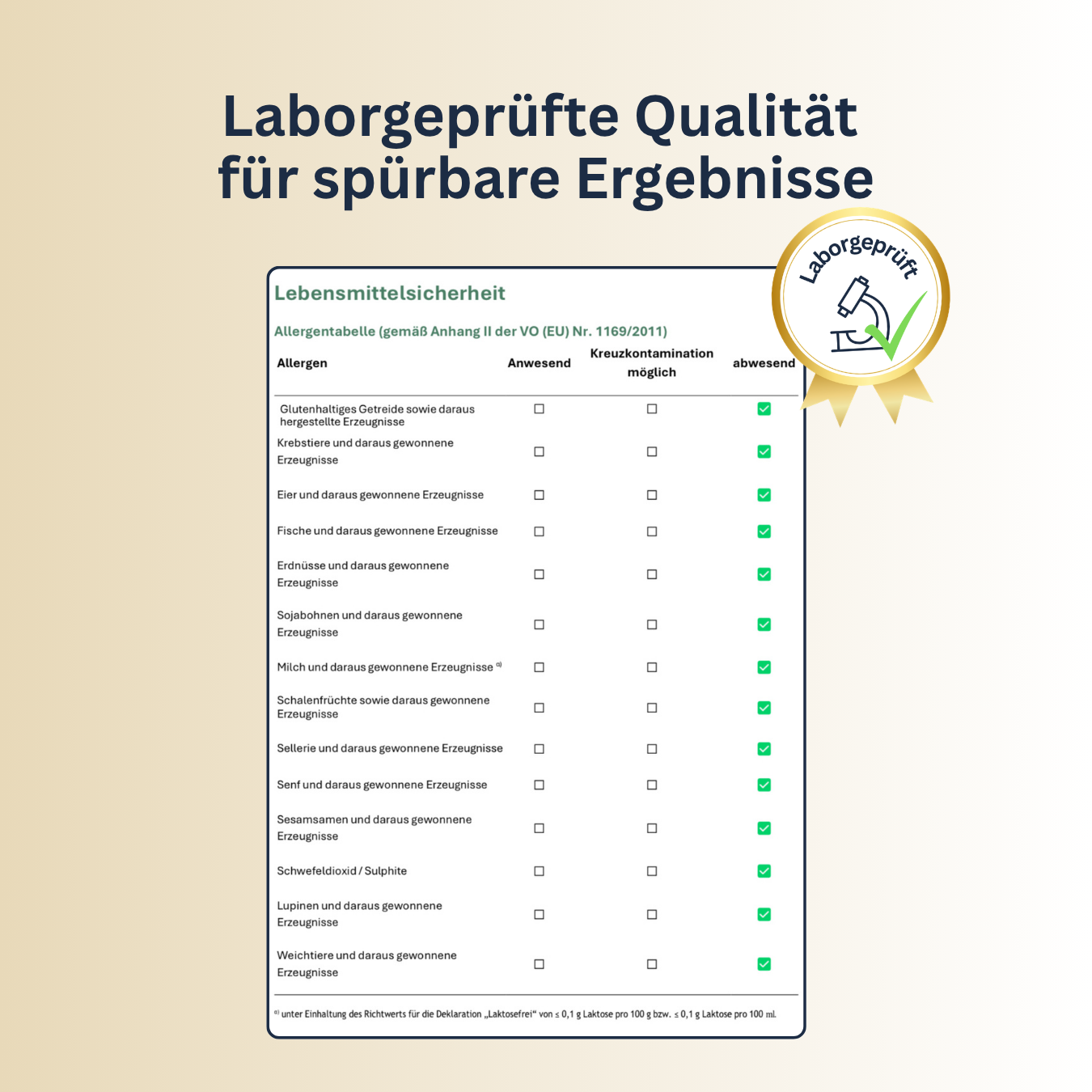 Laborgeprüfte Premium Qualität NuVibe Kollagen