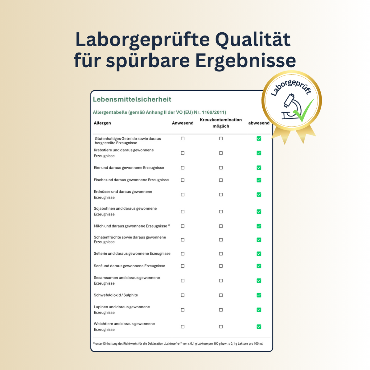 Laborgeprüfte Premium Qualität NuVibe Kollagen