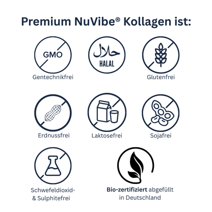 NuVibe Kollagen Analyse Inhalt
