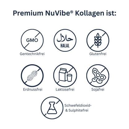 Zutaten NuVibe Kollagen