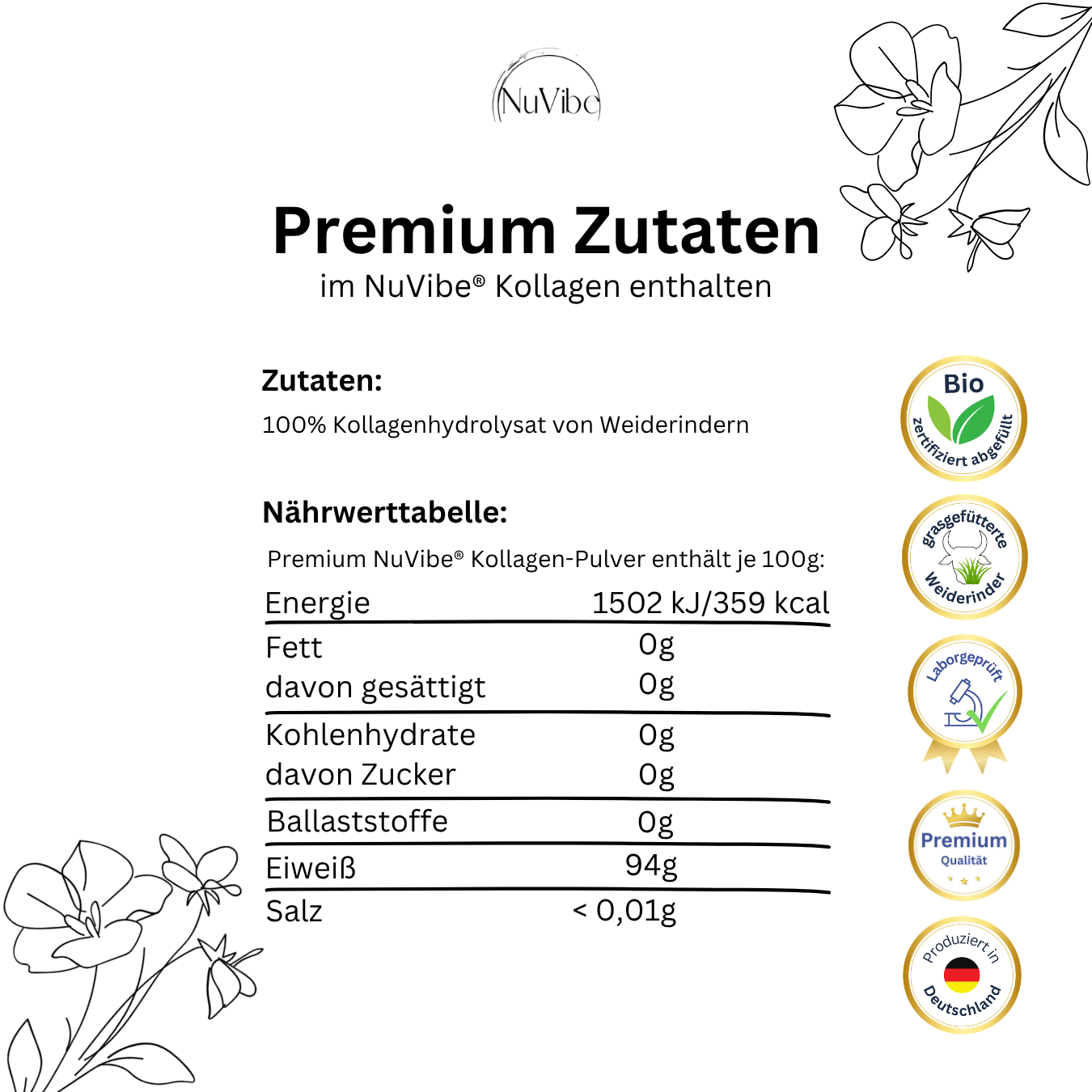 Zutatenliste NuVibe Premium Kollagen