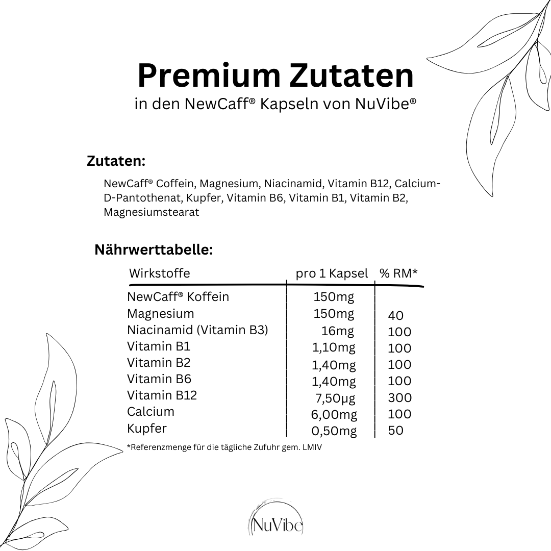 No.6 - NewCaff® &amp; Vitamin Booster